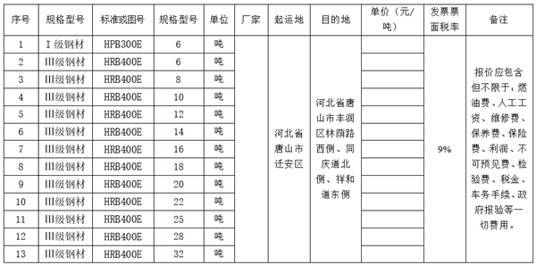 1654502751892734.png 1654502291(1)_副本.png