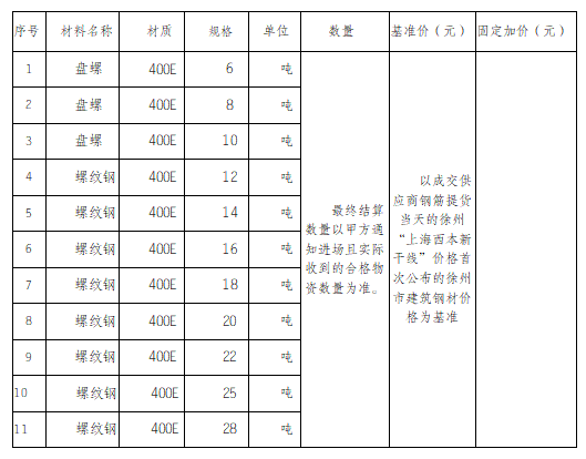 1677214638790712.png 2.24.png