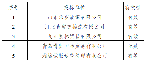 1678934101188498.png 1678934066773.png