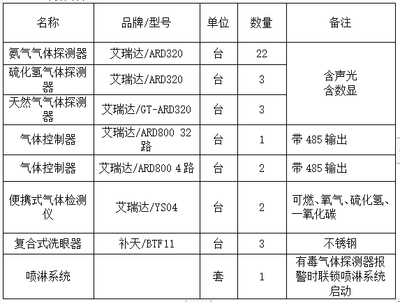 1693992551126376.png 1693992499367.png